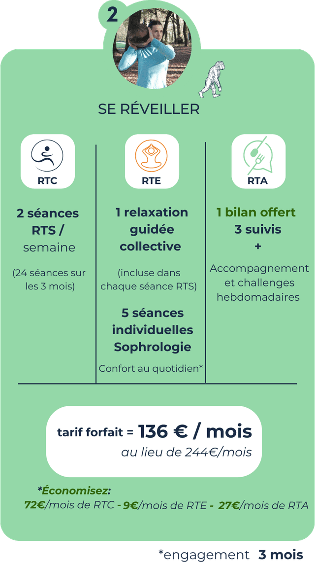 Forfait 2. Tarifs