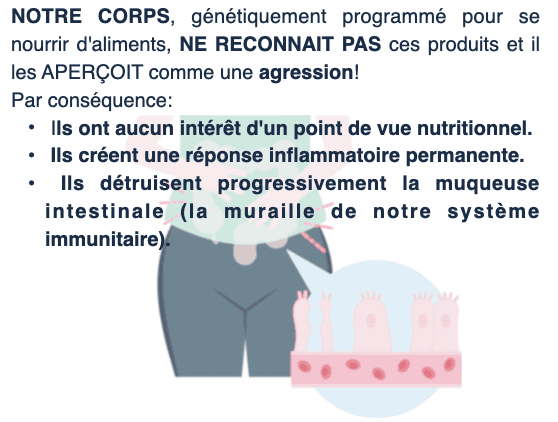 Notre corps reçoit ces aliments comme agression